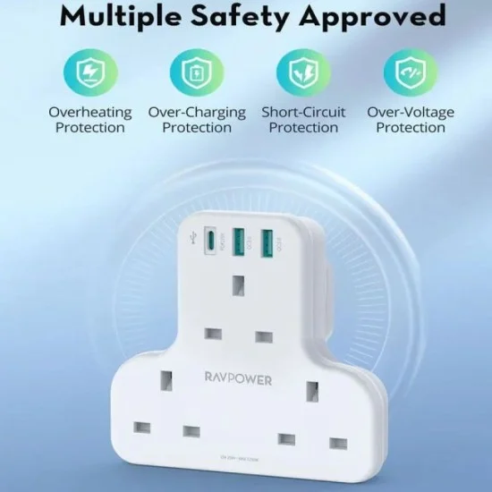 RAVPower PD Pioneer 20W 3 port charger White UK Version with 3 AC plug - White
